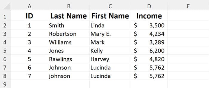 Spreadsheet data for wildcard examples using conditional statements Spreadsheet data for wildcard examples using conditional statements